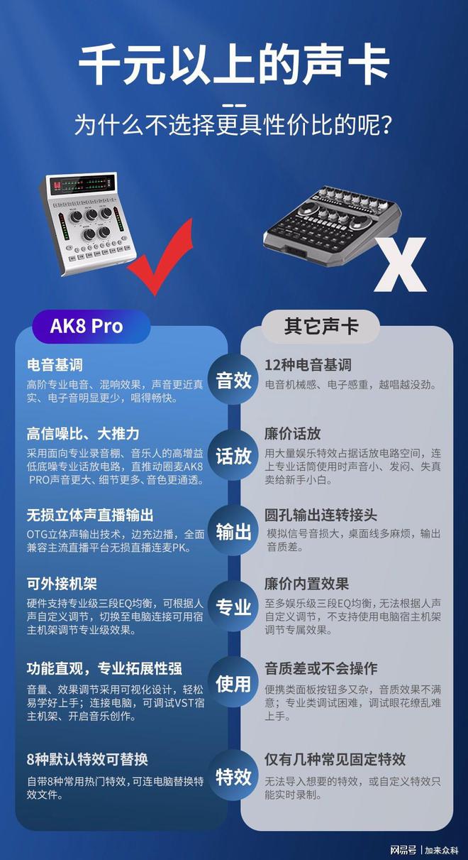 |凯发娱乐官网地址官网地址好声卡助你的声音成为焦点—加来众科