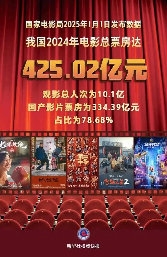 |凯发k873今日要闻！最新消息2025年1月4日凌晨前国内